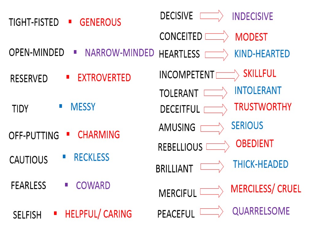 TIGHT-FISTED OPEN-MINDED RESERVED TIDY OFF-PUTTING CAUTIOUS FEARLESS SELFISH DECISIVE TOLERANT AMUSING BRILLIANT CONCEITED HEARTLESS